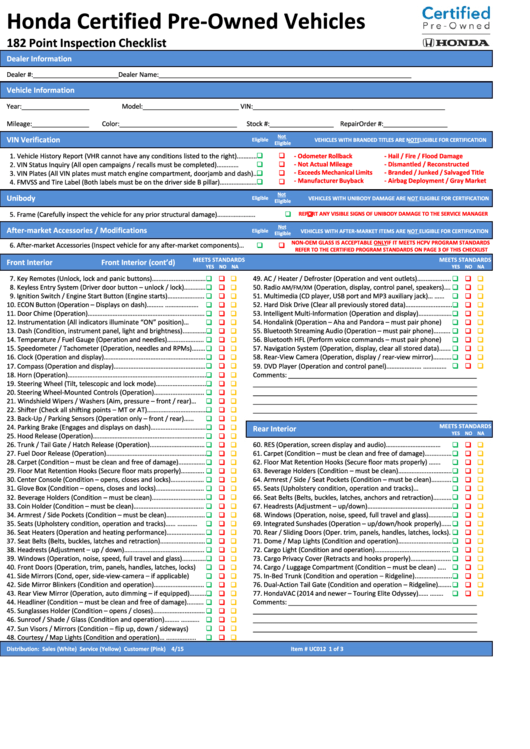 Honda Certified Pre Owned Vehicles Inspection Checklist Printable pdf