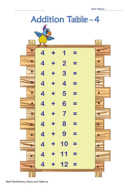 Addition Table - 4 (With Answer Key) - Color Worksheet Template Printable pdf