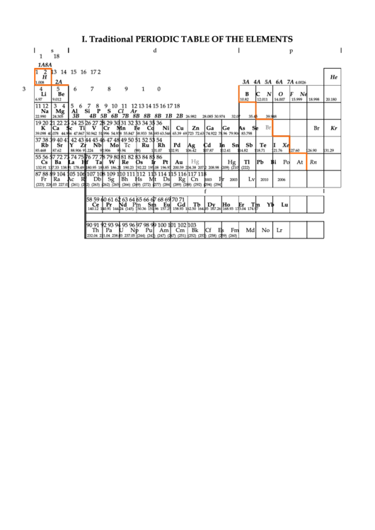 Traditional Periodic Table Of The Elements Chart Printable pdf