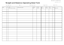 Mod Form 702 - Weight And Balance Operating Data Form