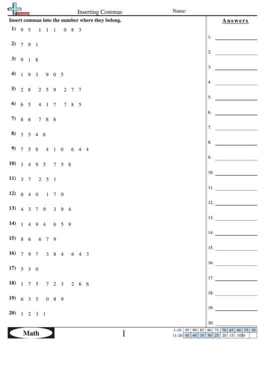 Inserting Commas Worksheet With Answer Key Printable pdf