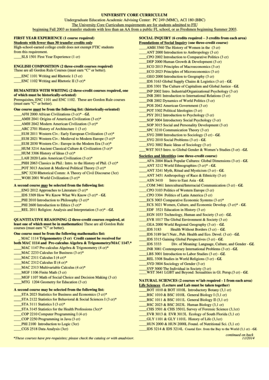 Top 14 Curriculum Outline Templates free to download in PDF format