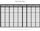 Place Value Chart Blank