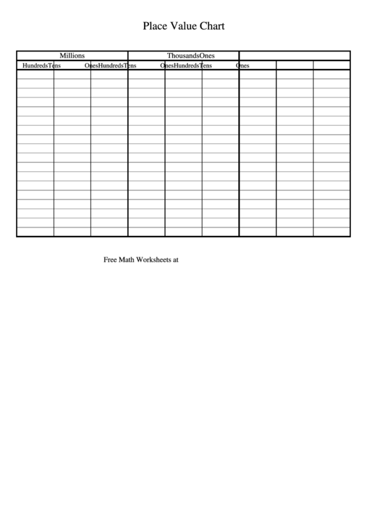 Place Value Chart Blank Printable Pdf Download