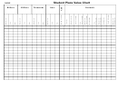 Student Place Value Chart Template