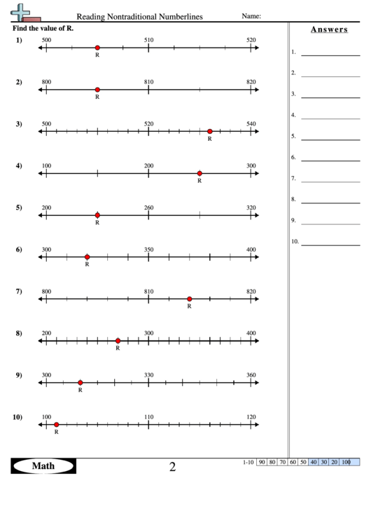 Reading Nontraditional Numberlines Worksheet With Answer Key Printable pdf
