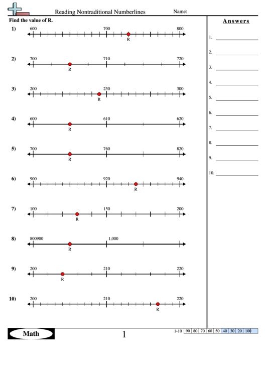 Reading Nontraditional Numberlines Worksheet With Answer Key Printable pdf