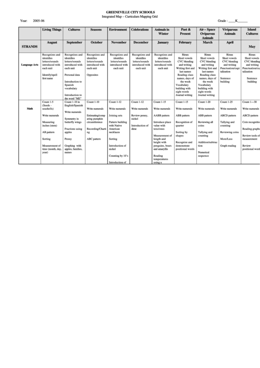 Integrated Map - Curriculum Mapping Grid Greeneville City Schools Printable pdf