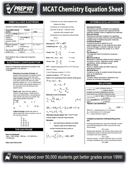 Mcat Chemistry Equation Sheet Printable pdf