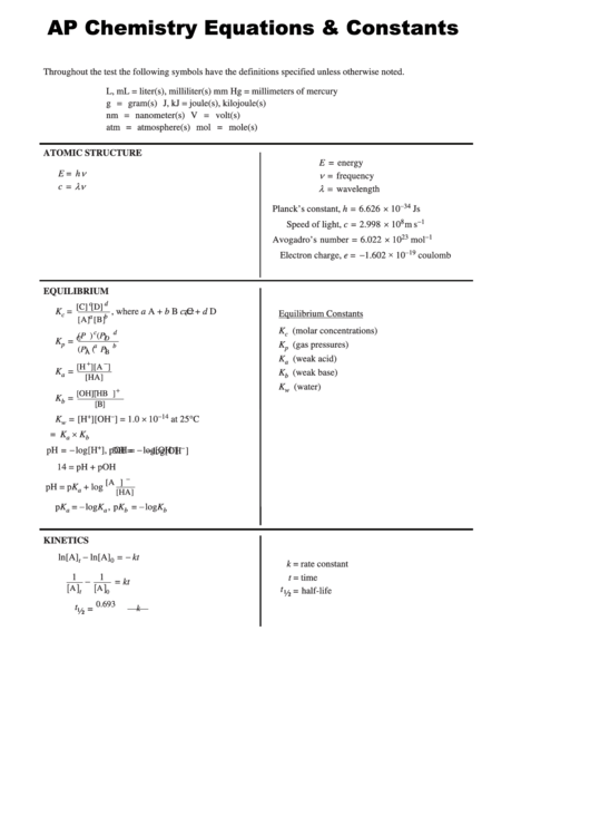 Ap Chemistry Equations & Constants Chart