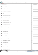 Writing Numbers Through 1 Thousand Worksheet With Answer Key Printable pdf