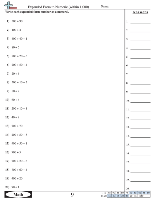 Expanded Form To Numeric (Within 1,000) Worksheet With Answer Key Printable pdf