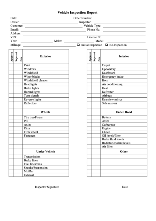 43 Vehicle Inspection Form Templates Free To Download In Pdf
