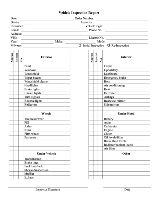 43 Vehicle Inspection Form Templates Free To Download In PDF