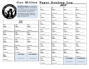 One Million Pages Reading Log