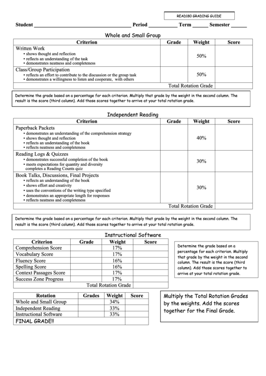 Whole And Small Group Criterion Grading Guide Printable pdf