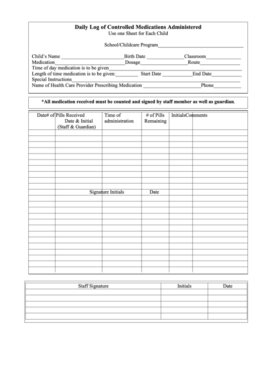 Daily Log Of Controlled Medications Administered Printable pdf