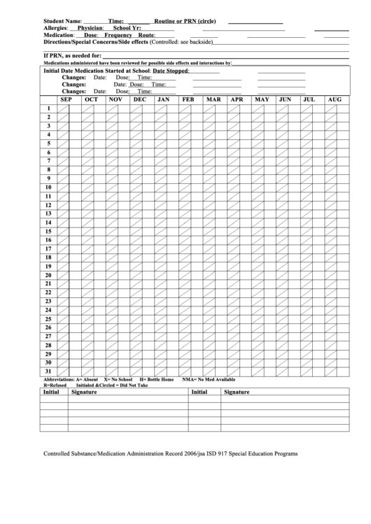 Medication Administration Record Template Printable pdf