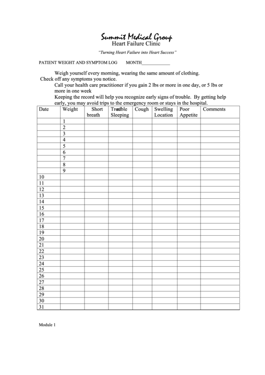 Patient Weight And Symptom Log