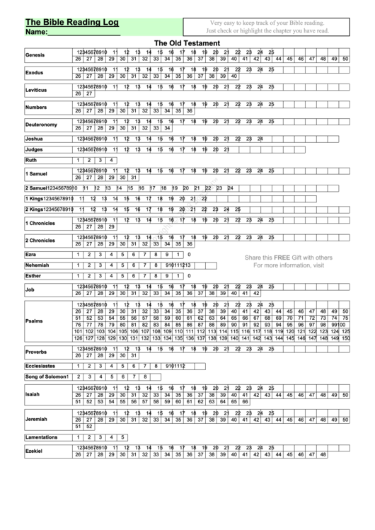 Bible Reading Log Template Printable Pdf Download