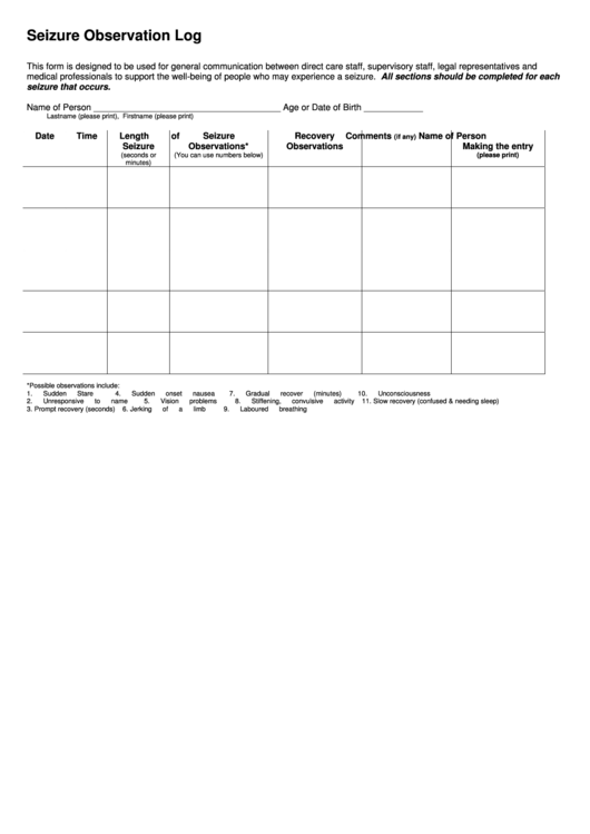 Seizure Observation Log Printable pdf