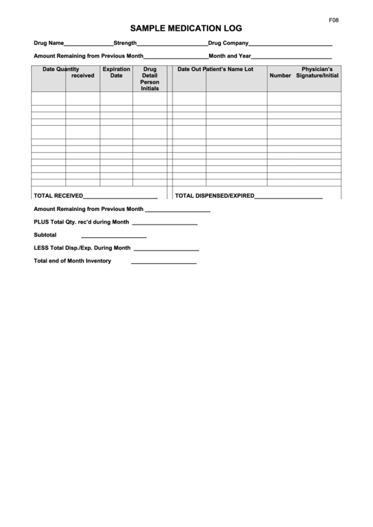 Sample Medication Log Printable pdf