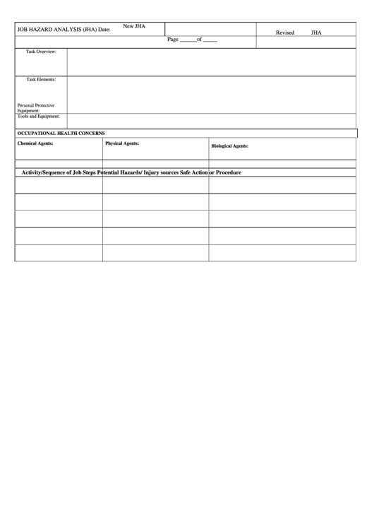 Job Hazard Analysis Form Printable pdf