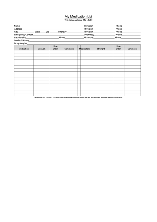 My Medication List Printable pdf