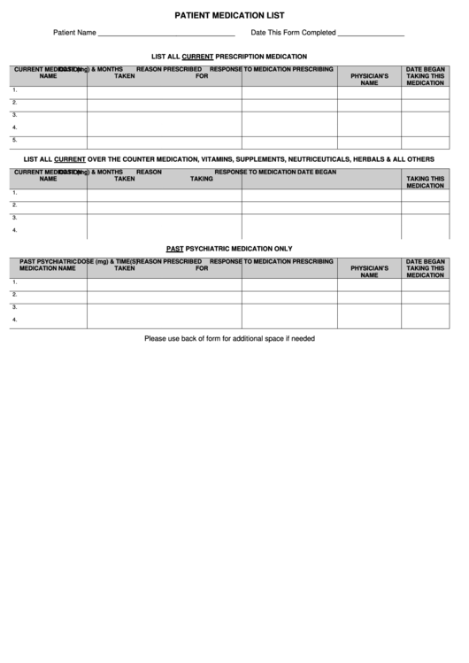 Patient Medication List Printable pdf