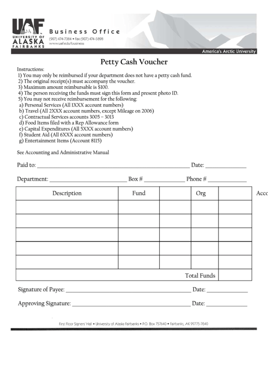 Petty Cash Voucher Printable pdf