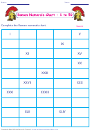 Roman Numerals Chart 1-50