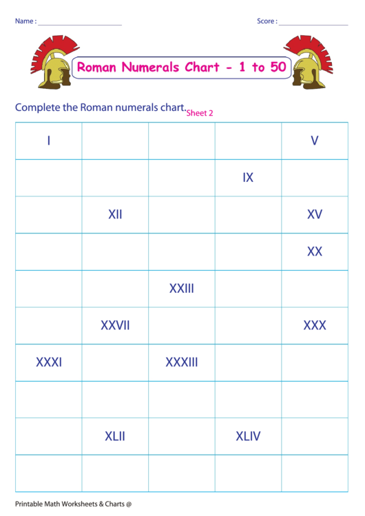Roman Numerals Chart 1-50 Printable pdf
