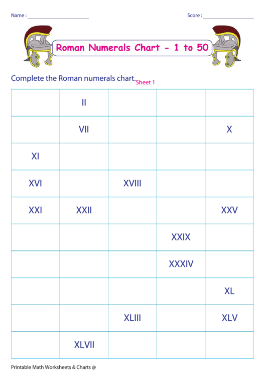 Roman Numerals Chart 1-50 Printable pdf