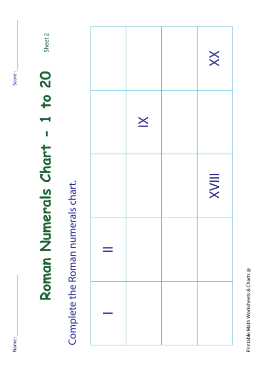 Roman Numerals Chart 1-20 Printable pdf