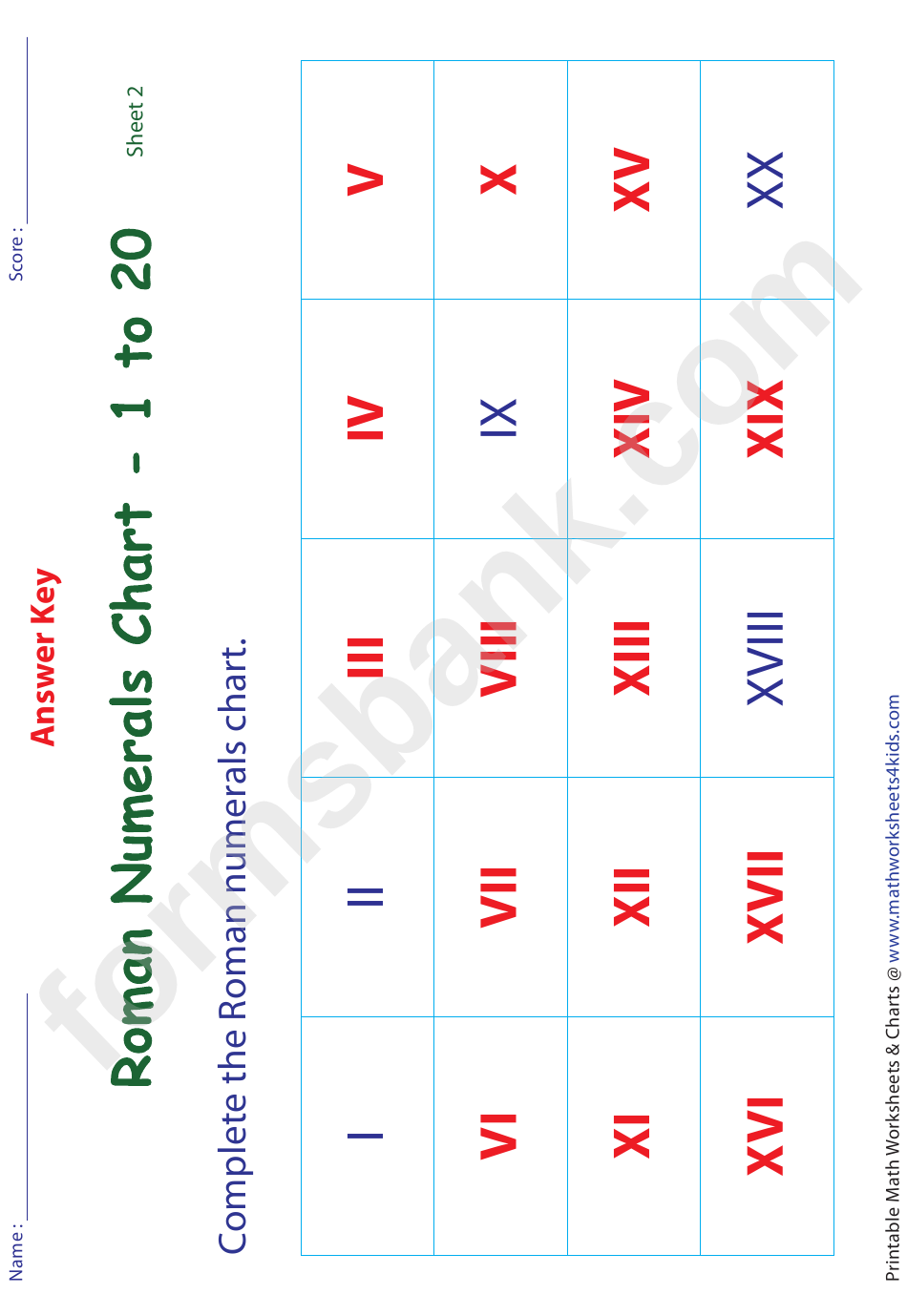 Roman Numerals Chart 1-20