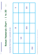 Roman Numerals Chart 1-20