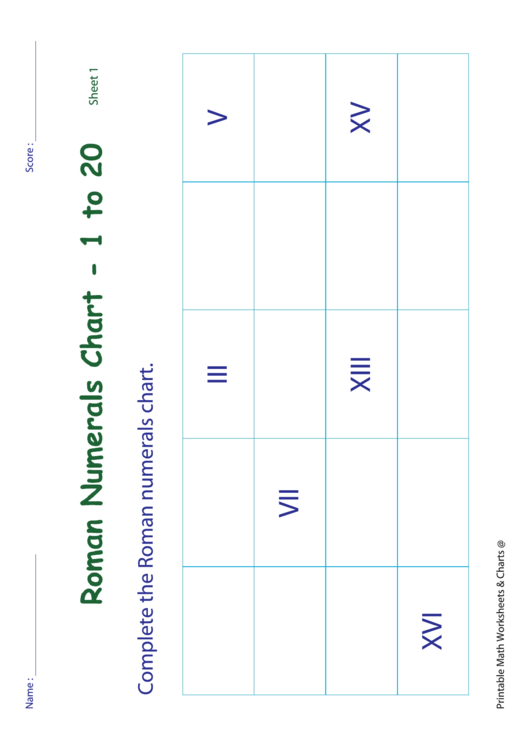 Roman Numerals Chart 1-20 Printable pdf