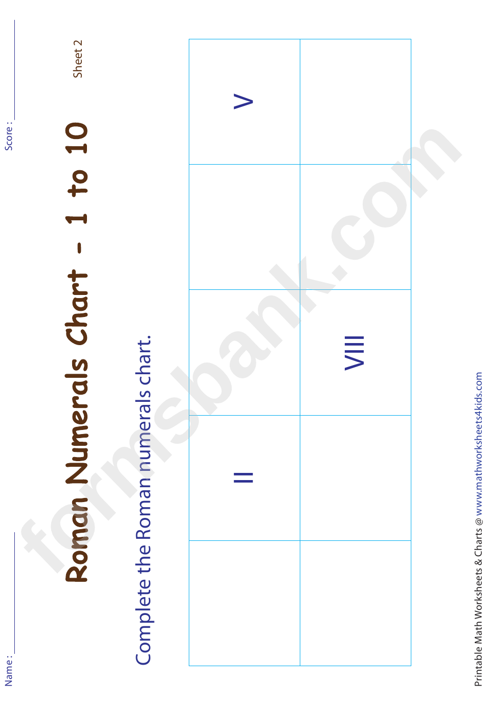 Roman Numerals Chart 1-10