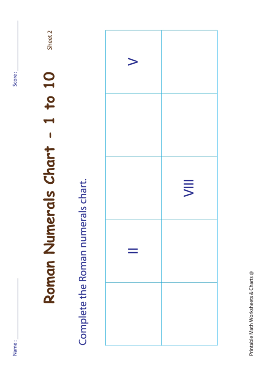 Roman Numerals Chart 1-10 Printable pdf