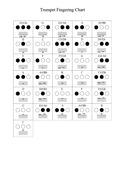 Trumpet Fingering Chart printable pdf download