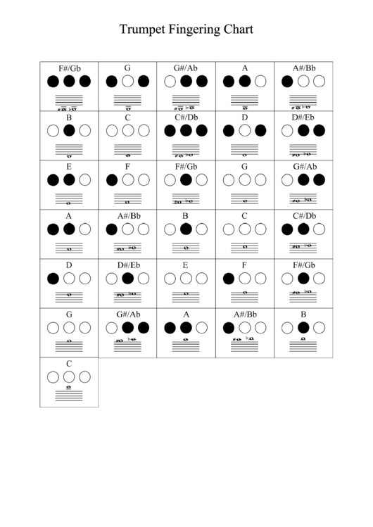 trumpet fingering chart printable pdf download