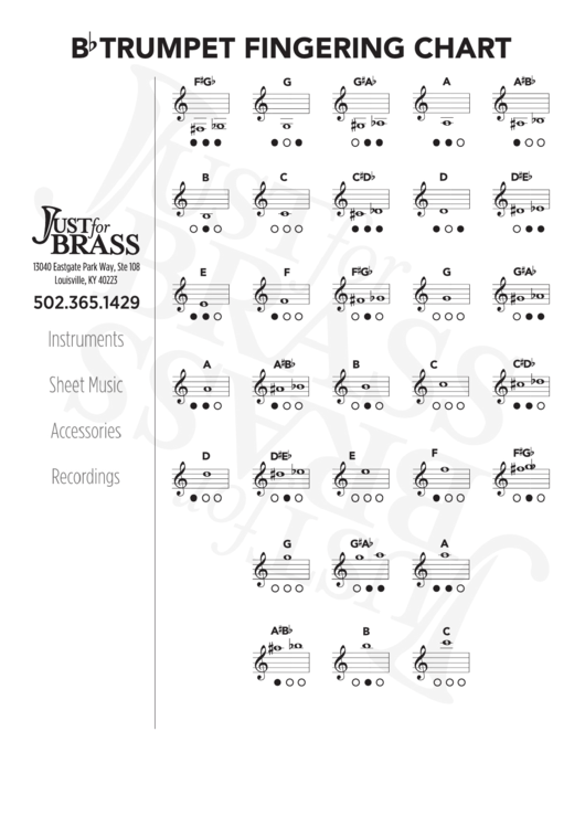 Trumpet Fingering Chart Printable pdf