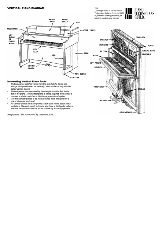 Vertical Piano Diagram