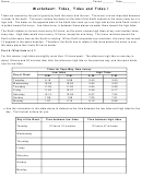 Worksheet Tides Tides And Tides Printable pdf