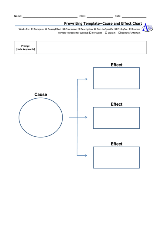 fillable-prewriting-template-cause-and-effect-chart-printable-pdf