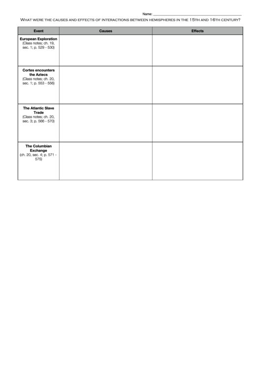 The Causes And Effects Of Interactions Between Hemispheres In The 15th And 16th Century Printable pdf