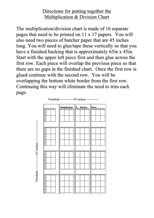 Directions For Putting Together The Multiplication & Division Chart Printable pdf