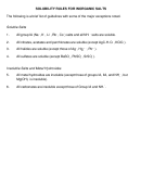 Solubility Rules For Inorganic Salts