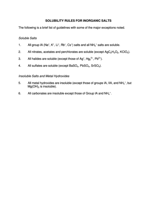 Solubility Rules For Inorganic Salts Printable pdf