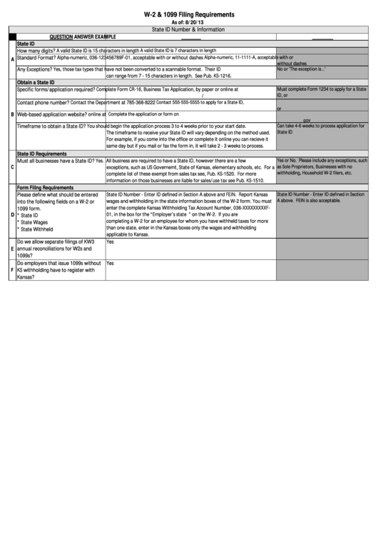 W-2 & 1099 Filing Requirements (2013) Printable pdf